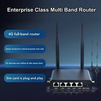Intrapriża klassi multi band router